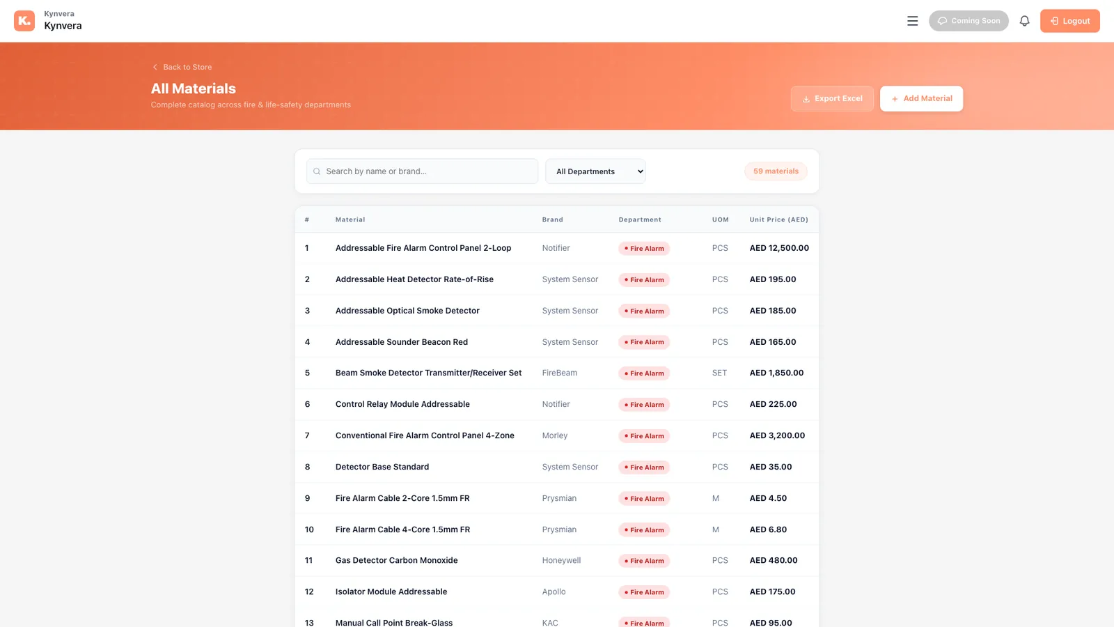 Operations Suite — Material catalogue